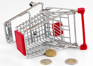 Total Retail Loss: Retail Shrinkage